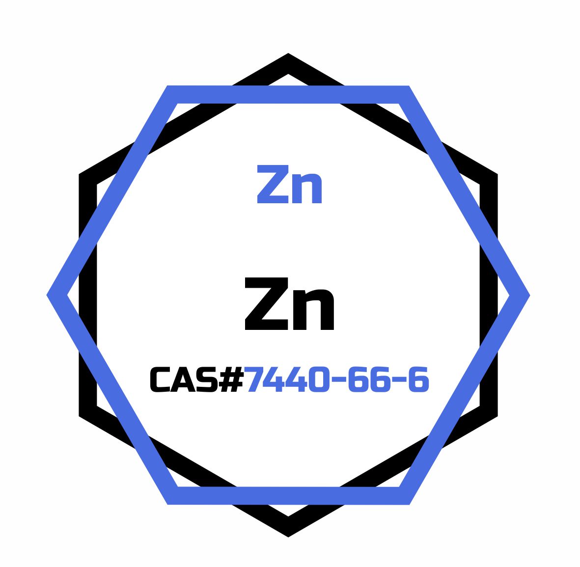 Zinc Metal 99.95% Powder, <150 μm